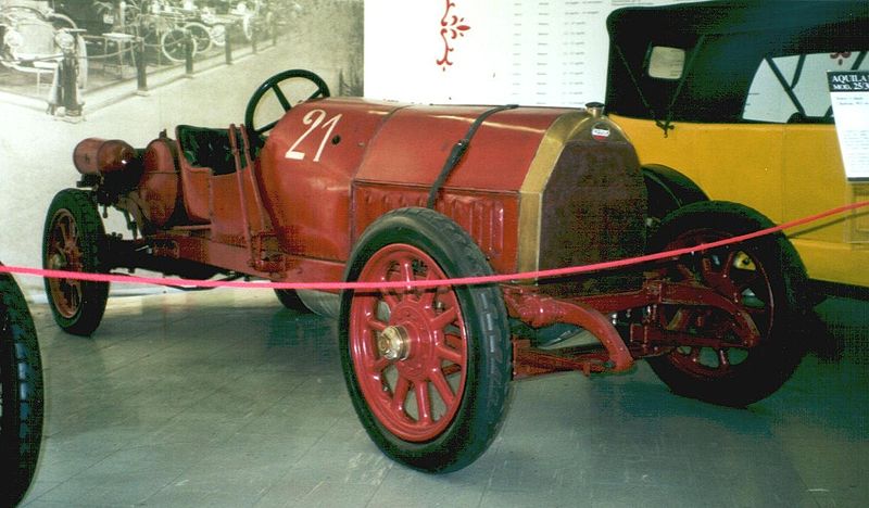 Italian Cars History : Aquila Italiana 1912