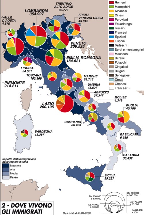 immigrants in italy