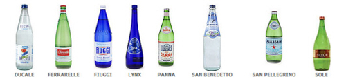 italian mineral waters